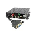 1080P SD Card Mobile DVR for Commercial Vehicles